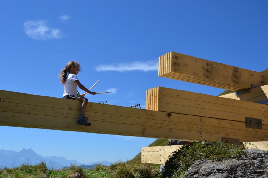 Les Diablerets - Eco Forum